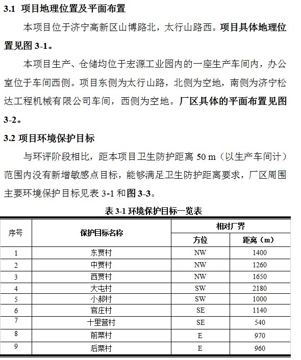 戳我试试