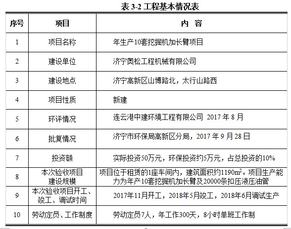 戳我试试
