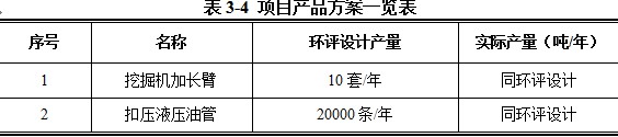 戳我试试