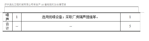 戳我试试