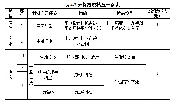 戳我试试