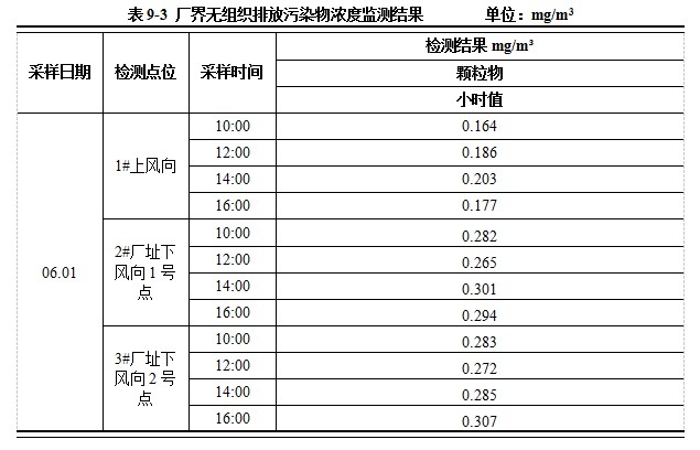 戳我试试