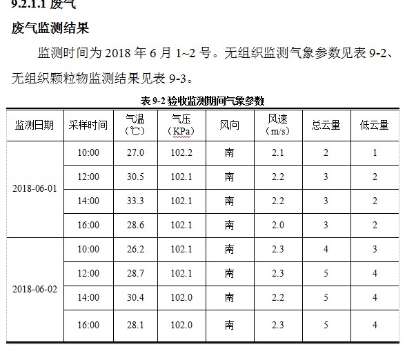 戳我试试