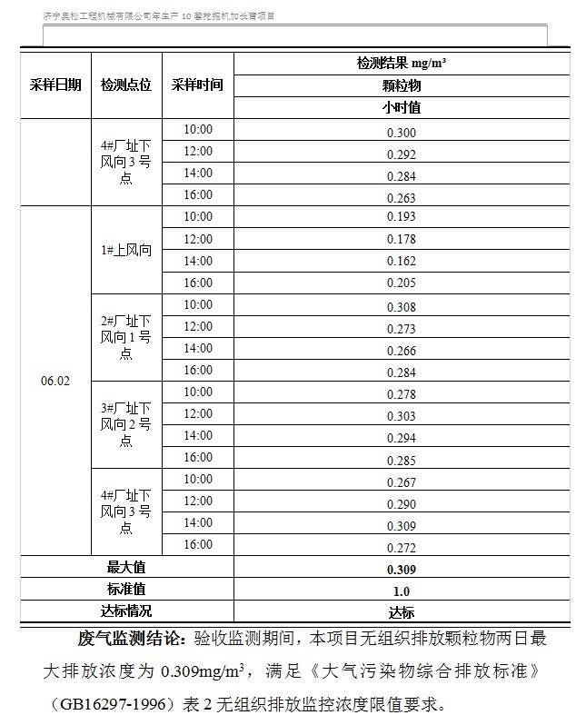 戳我试试
