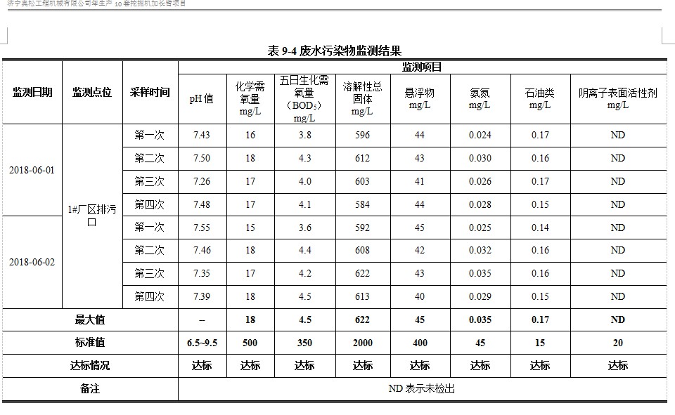 戳我试试